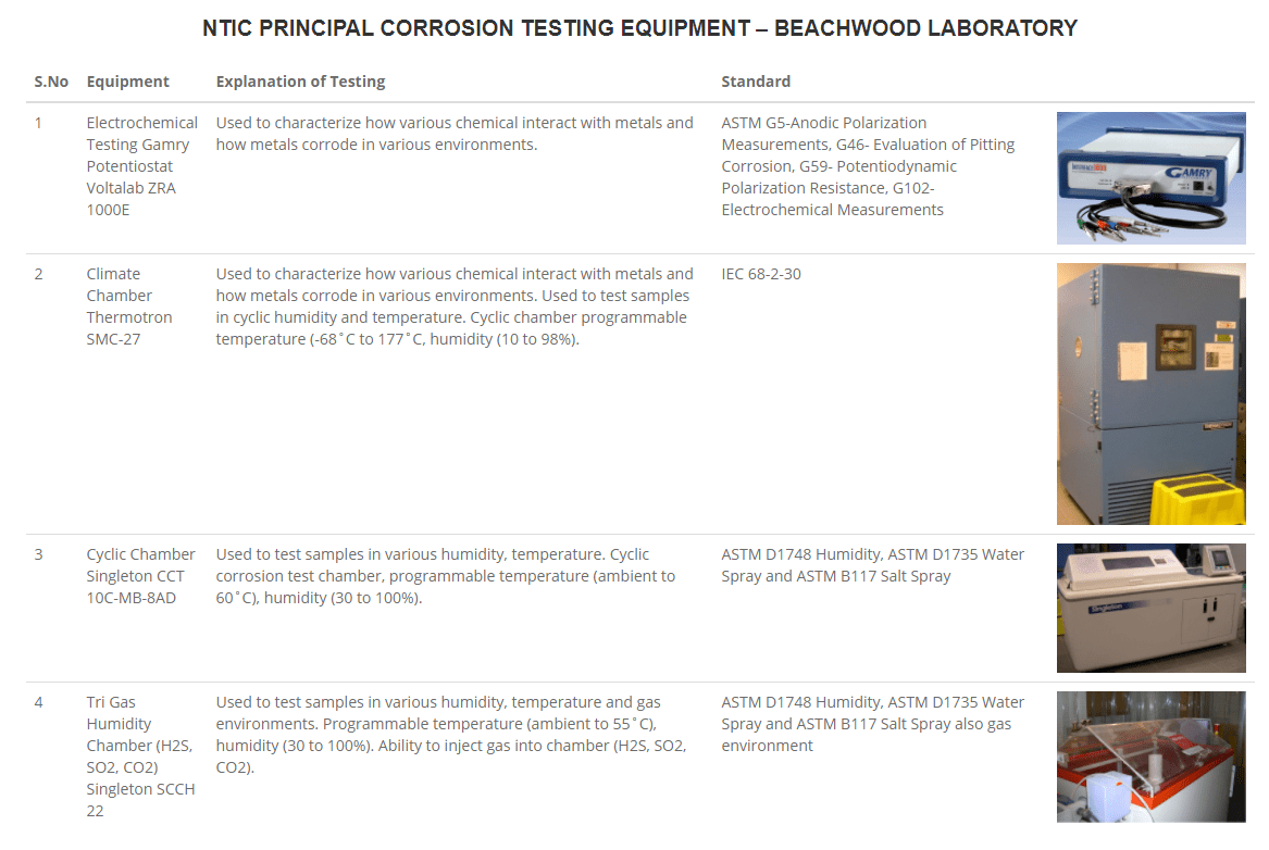 NTIC corrosion testing equipement